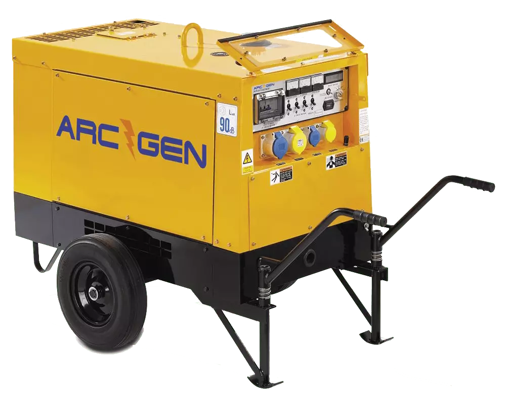 What Types Of Generator Are There Image