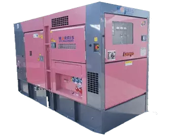 Benefits of Portable Generators at Construction Sites